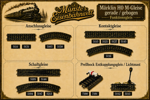 Märklin gleis gleise - h0, m-gleis